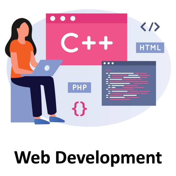 WordPress Development
